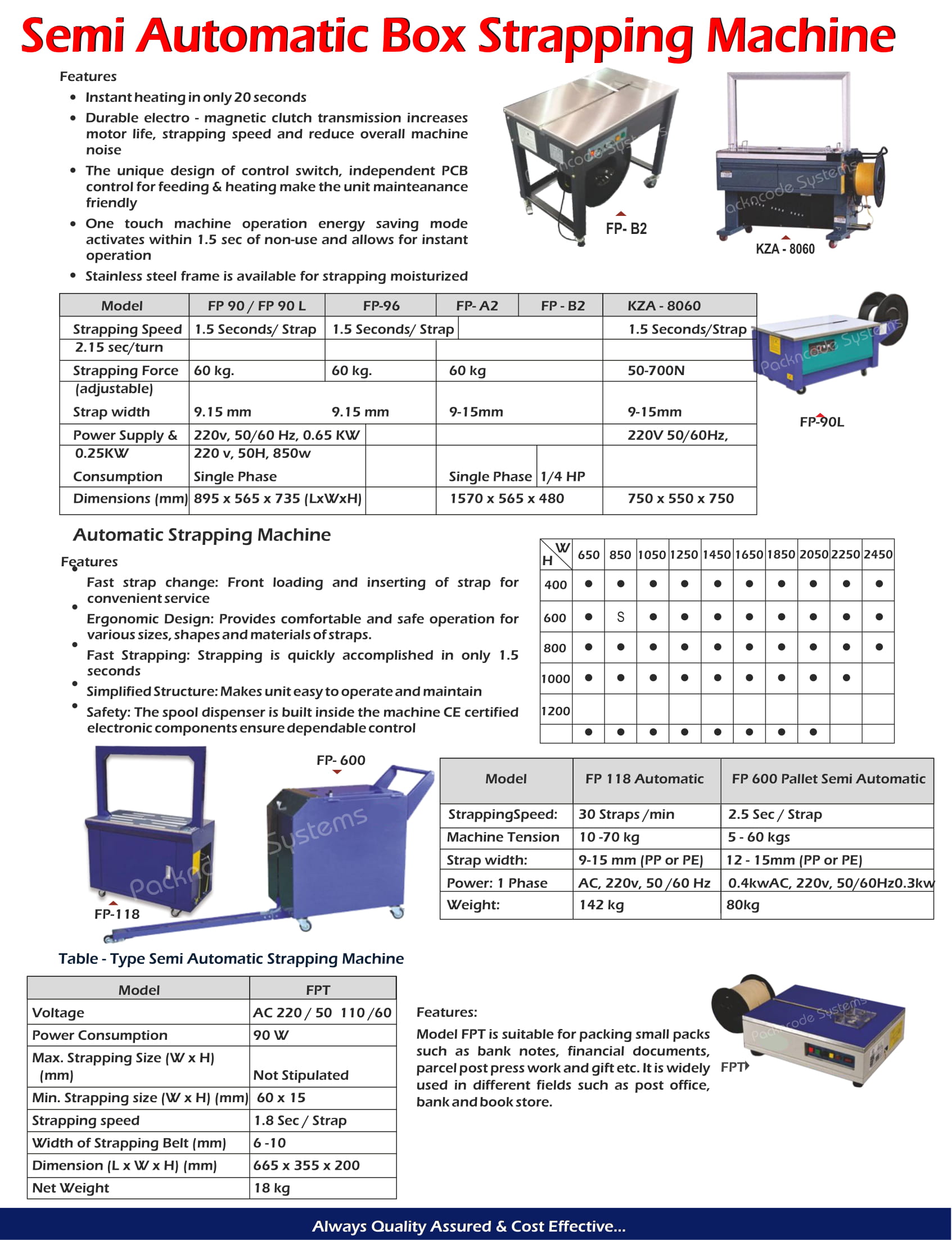 Semi/Fully-Automatic Strapping Machine